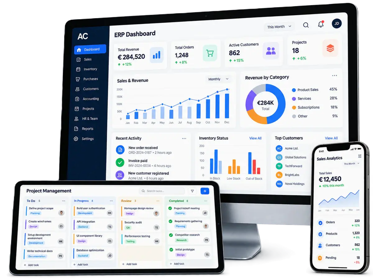 Illustrative business software dashboard across desktop, tablet and mobile devices